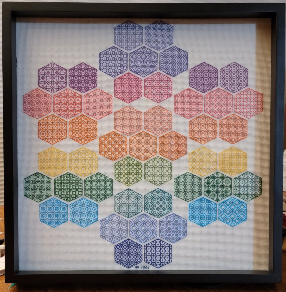 An arrangement of different colored hexagons, 49 in total, progressing from indigo at the top, through the rainbow (purple, pink, orange, yellow, green, and cyan) to end with blue again at the bottom. Each hexagon is filled with a unique, complex, geometric pattern.